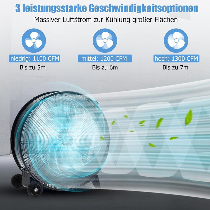 GOPLUS Trommelventilator, Ø 59 cm Standventilator mit 3 Windgeschwindigkeiten, Industriell Bodenvent