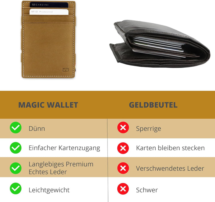 GARZINI Magic Wallet, RFID Geldbeutel für Herren aus echtem Leder mit Platz für 10 Karten, Mini Geld