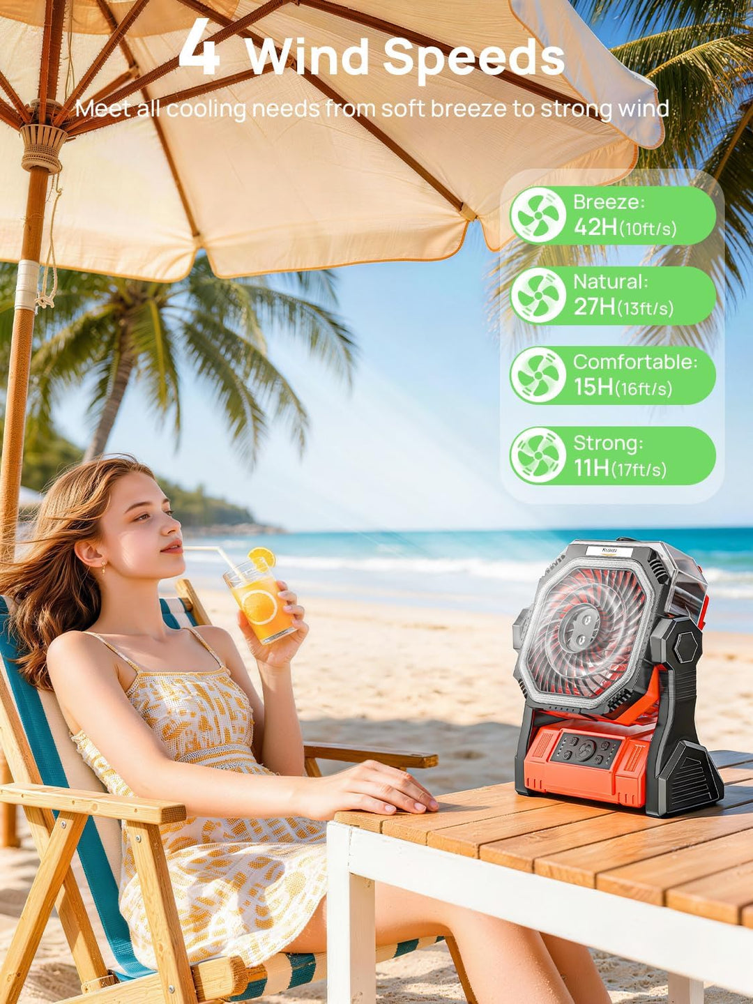 Camping Ventilator mit Wasserkühlung, 20000mAh Ventilator Akku Leise mit LED Licht, USB Tragbarer Ze