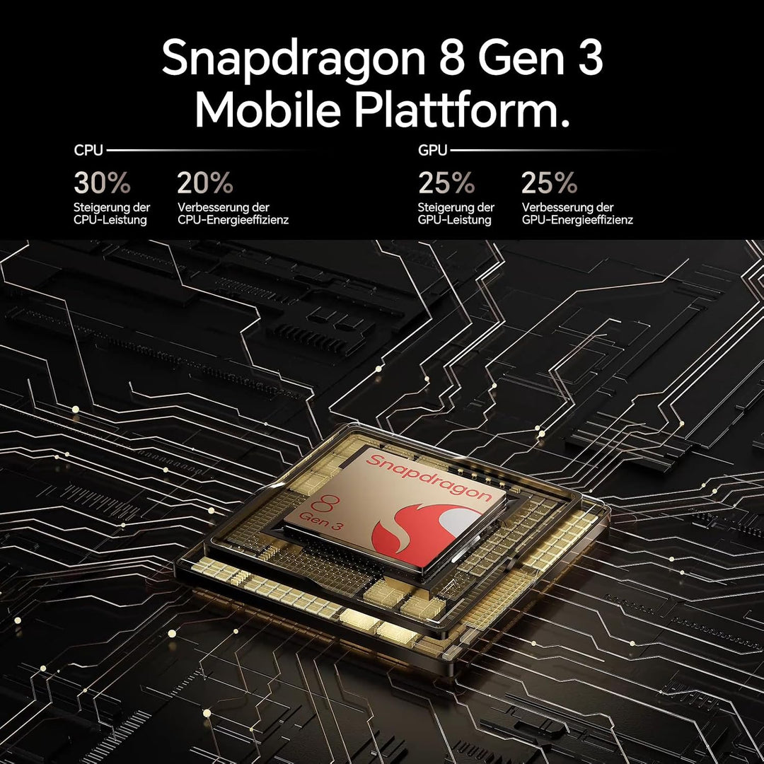 HONOR MagicPad 3, 13,3" 165Hz 3.2K Eye Comfort Android Tablet, 16+512GB, Snapdragon 8 Gen 3, 12450mA
