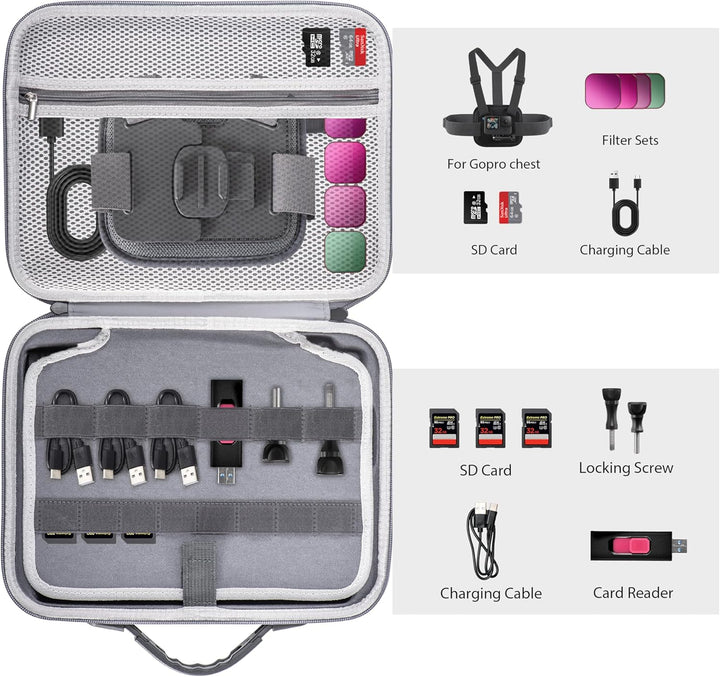 STARTRC VCR Tragetasche für GoPro Hero 13 12 11 10 9 8 7 Action Camera Hard Organizer Case Tasche Zu