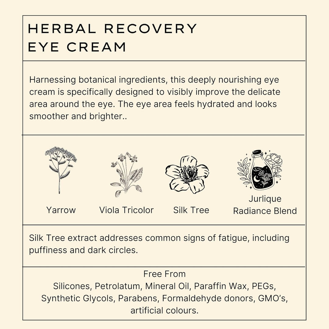 JURLIQUE - Herbal Recovery Signature Eye Cream 15 ml
