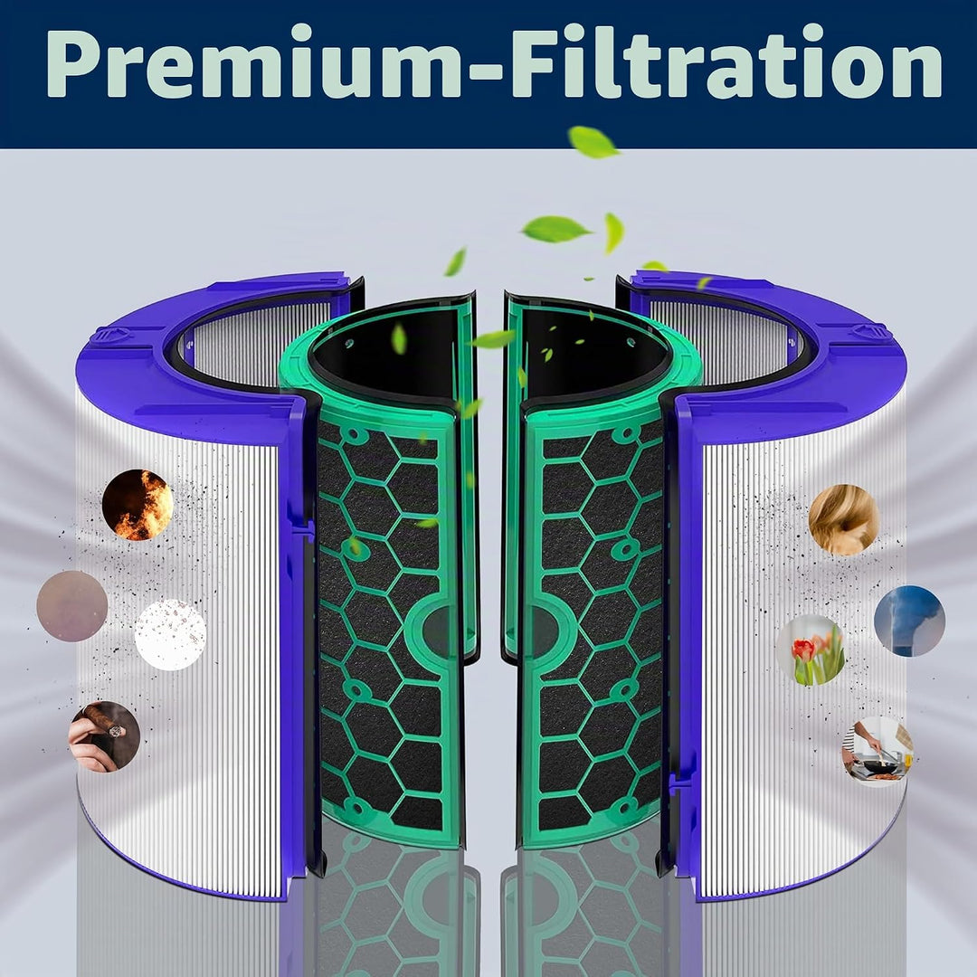 Facecool TP04 HP04 DP04 Ersatzfilter für Dyson Pure Cool und Purifier Kühlluftreiniger HP04 TP04 TP0