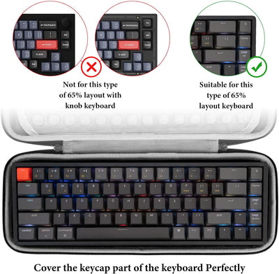 Geekria 65% kompakte Tastaturhülle, Hartschalen-Reisetasche für 68 Tasten, kompakte Tastatur, kompat