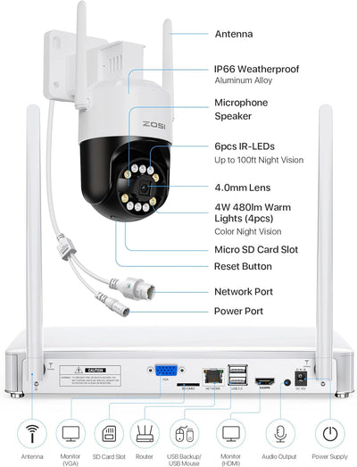 ZOSI 4K WiFi 6 Überwachungskamera Aussen Set, 8MP NVR mit 1TB HDD, 4X 360° WLAN Kamera mit Personen-