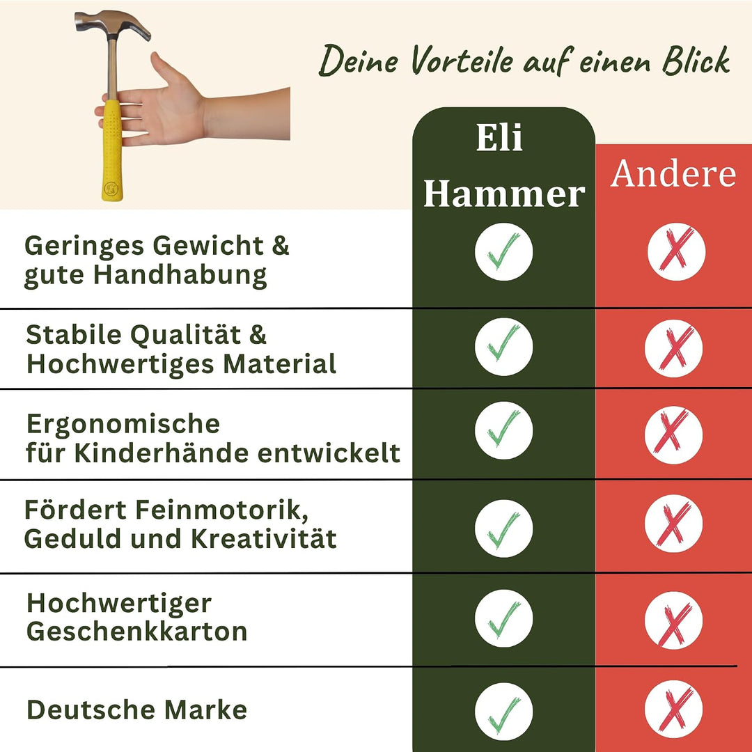 Eli® Kinderhammer + Holzraspeln – Echtes Werkzeug für Kinder mit ergonomisch rutschhemmenden Griff –