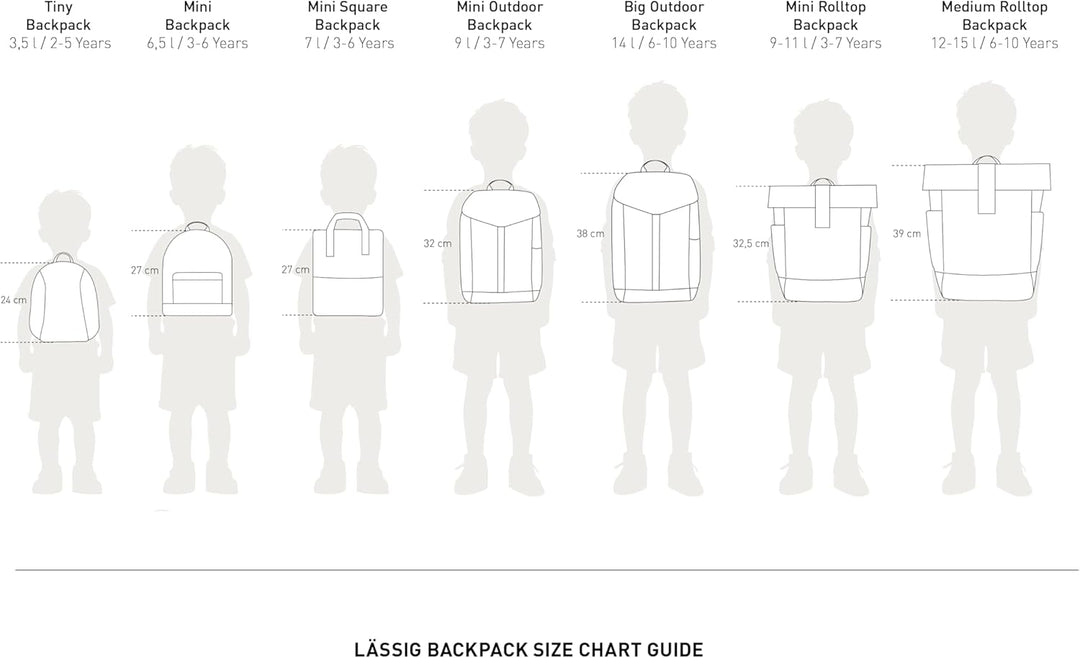 LÄSSIG Kindergartenrucksack Kinderrucksack Rolltop mit Brustgurt wasserabweisend, 11 Liter/Mini Roll