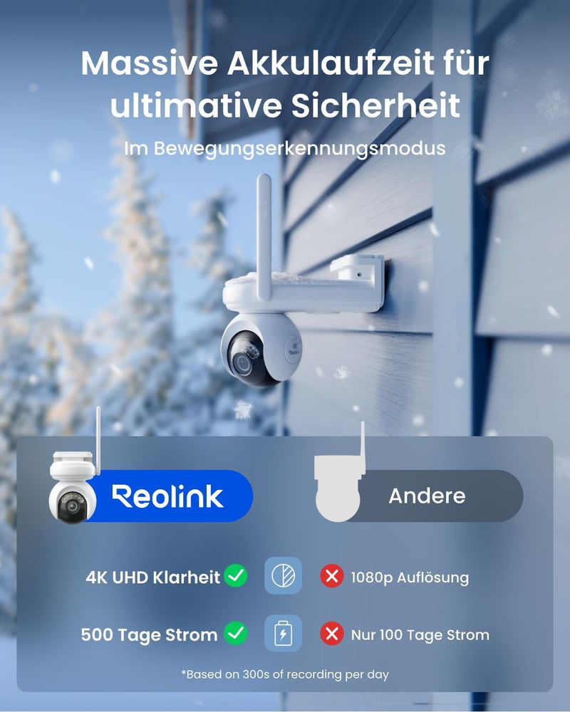 Reolink Altas PT Ultra, 4K Solar Überwachungskamera Aussen Akku mit Daueraufzeichnung, ColorX-Nachts