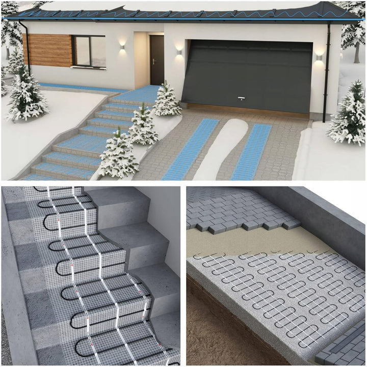 TERMOFOL Heizmatte für Aussen, Ausfahrt - Witterungsbeständig Wärmematte für Patio Wintergarten - He