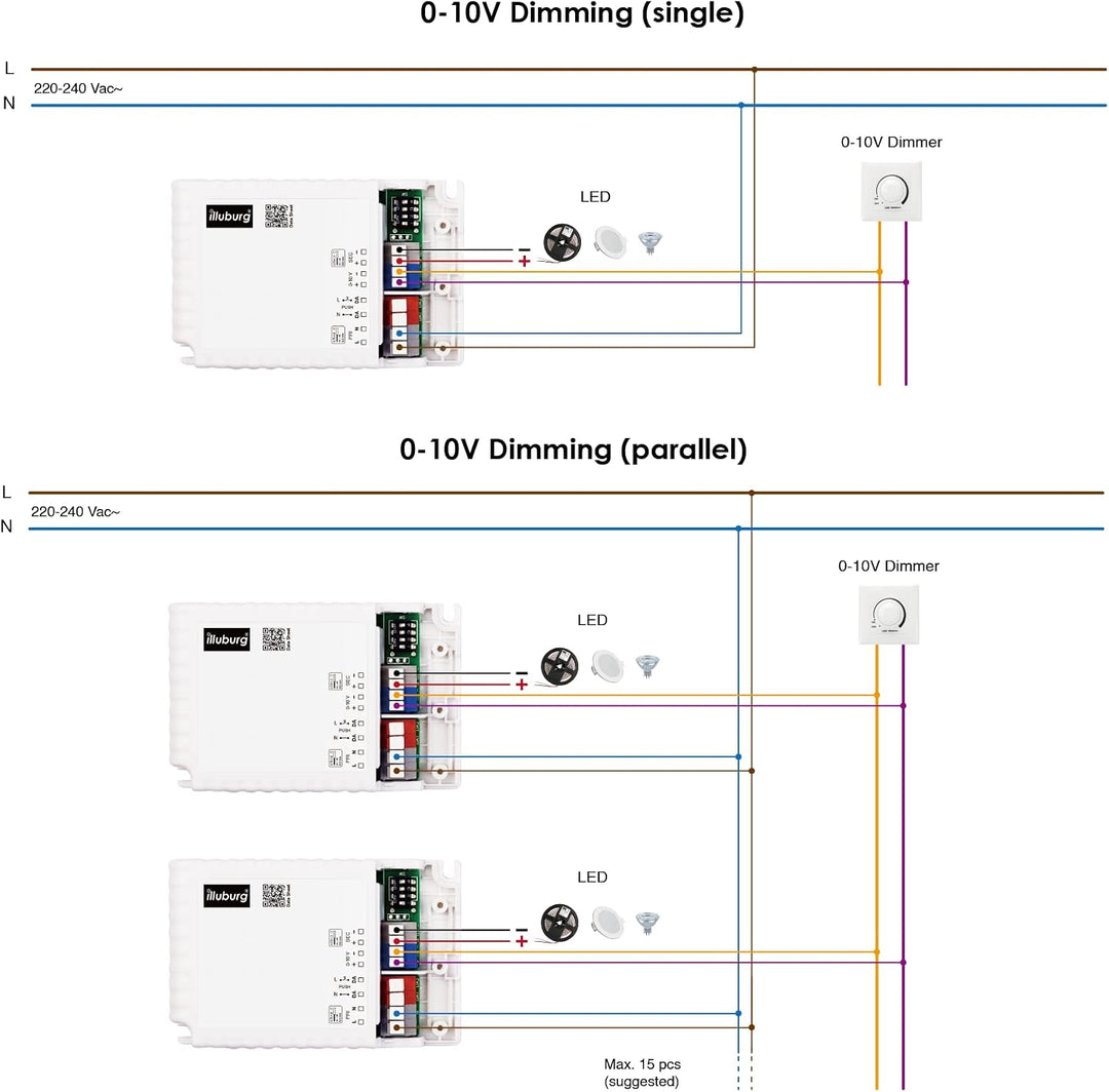 illuburg LED Trafo Dimmbar Dali Push 1-10V 300mA - 900mA Konstantstrom 30W Flickerfree LED Netzteil