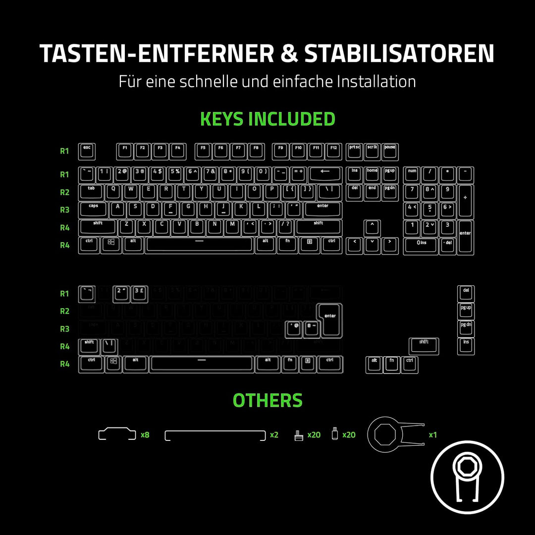 Razer Phantom Tastenkappen-Upgrade-Set - Fast unsichtbares Pudding-Design für durchscheinende Chroma