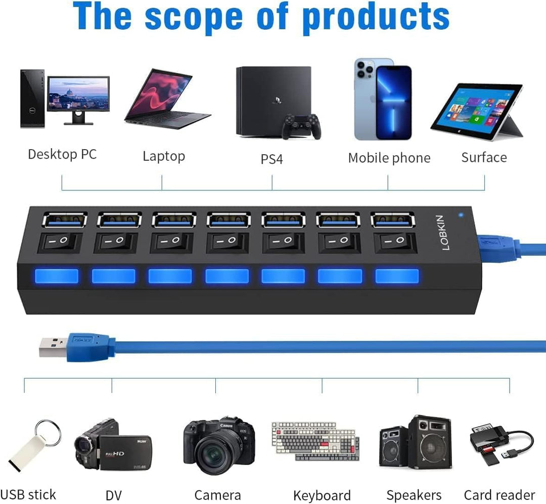 LOBKIN USB Hub 7-Port,Tragbar USB 3.0 Hub mit Einzelnen LED-Netzschaltern fur Laptop, PC, MacBook un