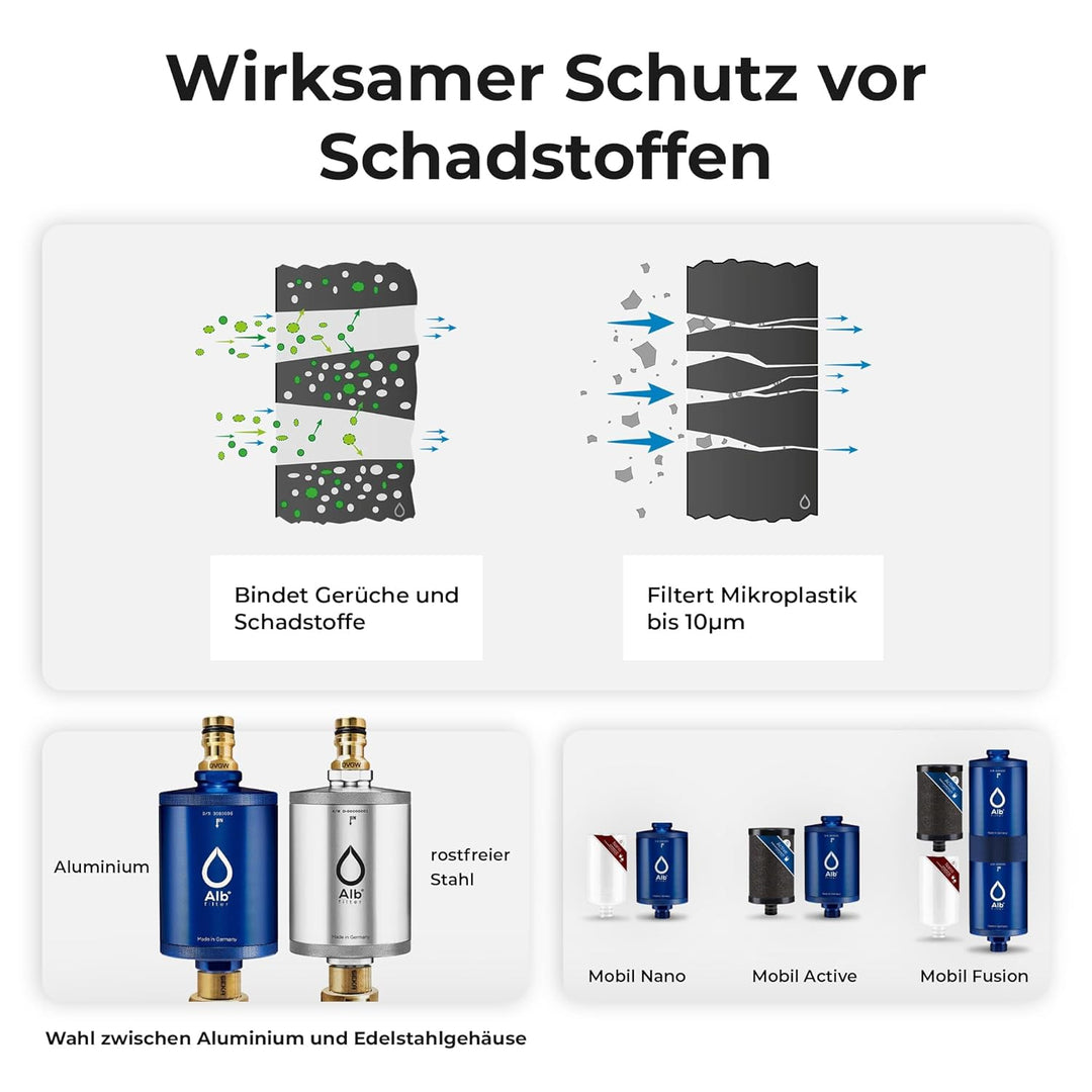 Alb Filter® MOBIL Active Trinkwasserfilter | Sauberes Trinkwasser unterwegs mit Boot, Yacht, Camping