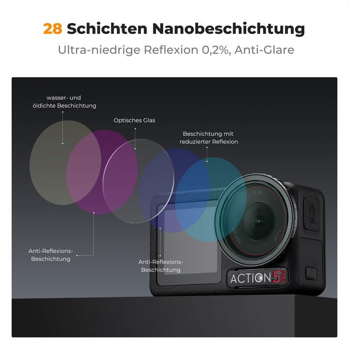 K&amp;F CONCEPT Push in Fit Black Promist 1/4 &amp; ND &amp; CPL Filter Set Kompatibel mit DJI Osmo Action 5 Pro