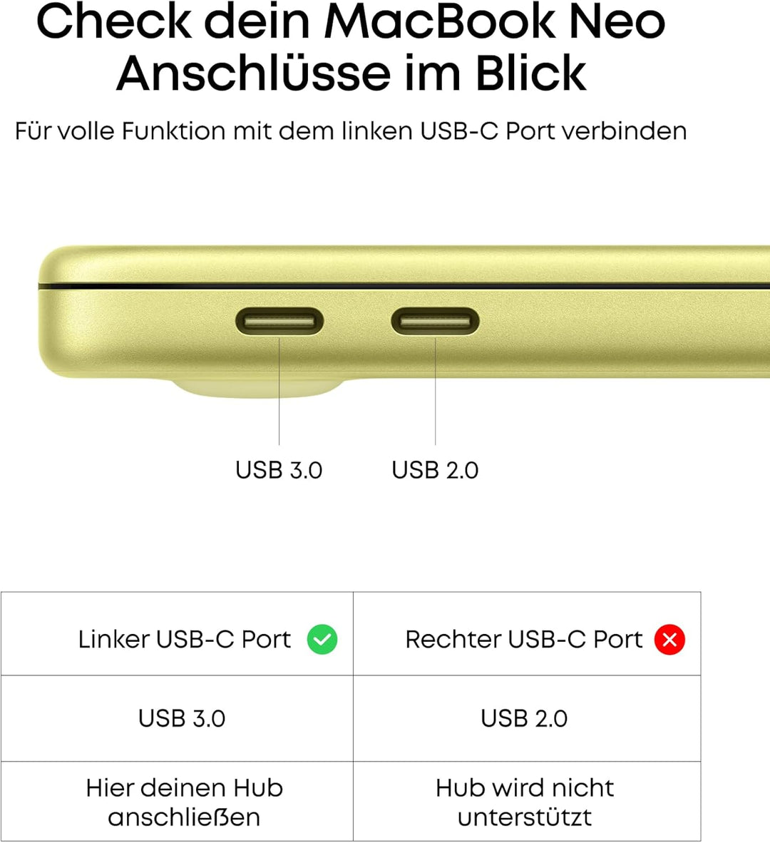 Anker 7-in-1 USB-C Hub mit 4K@60Hz HDMI, 85W Power Delivery, USB-A/C-3.0-Ports und SD/microSD-Karten