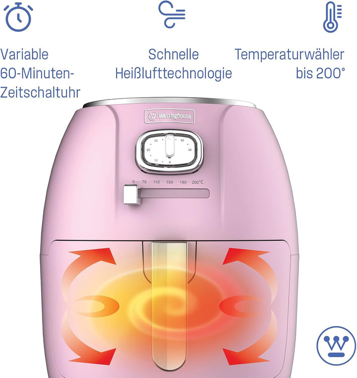 Westinghouse Retro Serie Airfryer, 4L, Heissluftfritteuse, 1500 W, Schnell & einfach, antihaftbeschi