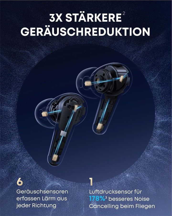 soundcore Liberty 4 Pro von Anker, Kabellose Noise Cancelling Kopfhörer, Earbuds mit 7 Sensoren, ANC