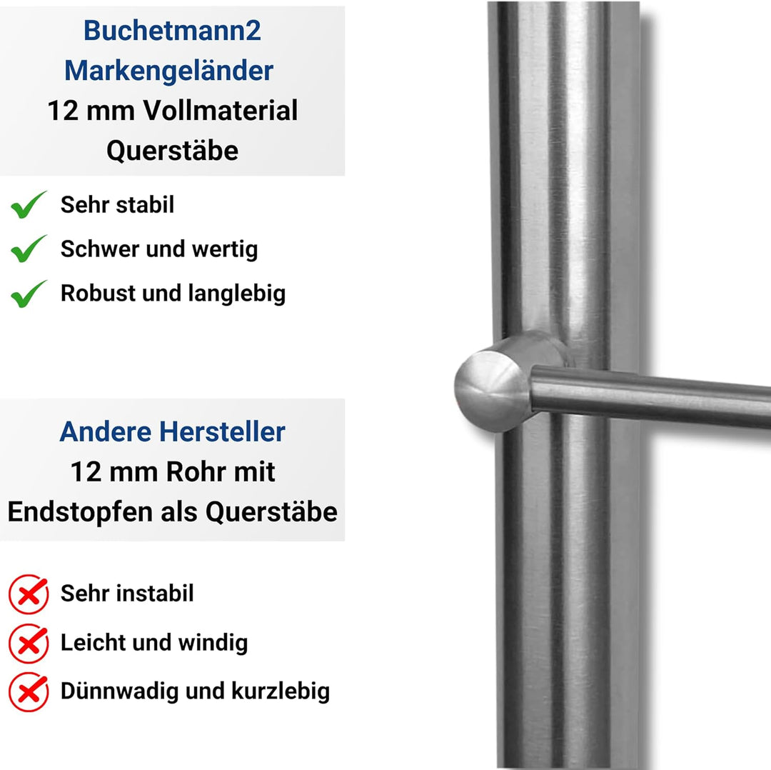 Edelstahl Geländer Markengeländer Buchetmann2, Handlauf Treppengeländer Balkongeländer bis 6m am Stü