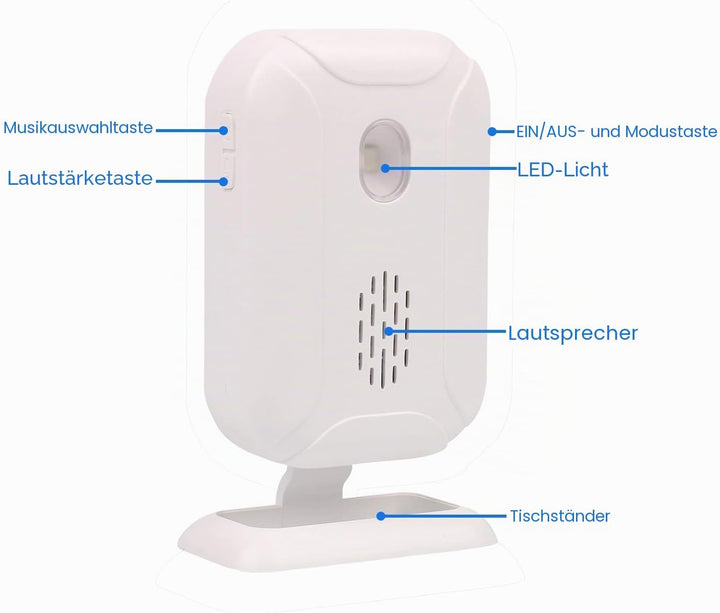 Mengshen Bewegungsmelder Alarm, Türklingel Alarm für Haustür/Einfahrt/Zuhause/Laden/Briefkasten, Ala