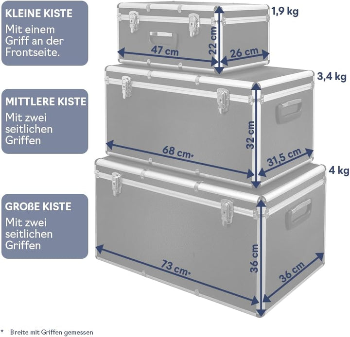 trucky Aluminium 3er Set Silber Boxen Alukiste 3x Alu Box Koffer Kiste Transportbox Werkzeugkiste We