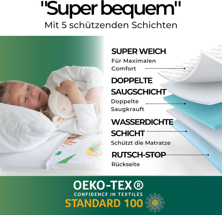 Hygge Sheets® Bettunterlage wasserdicht für Kinder | passend für Baby- & Kinderbett bis 90 cm Breite