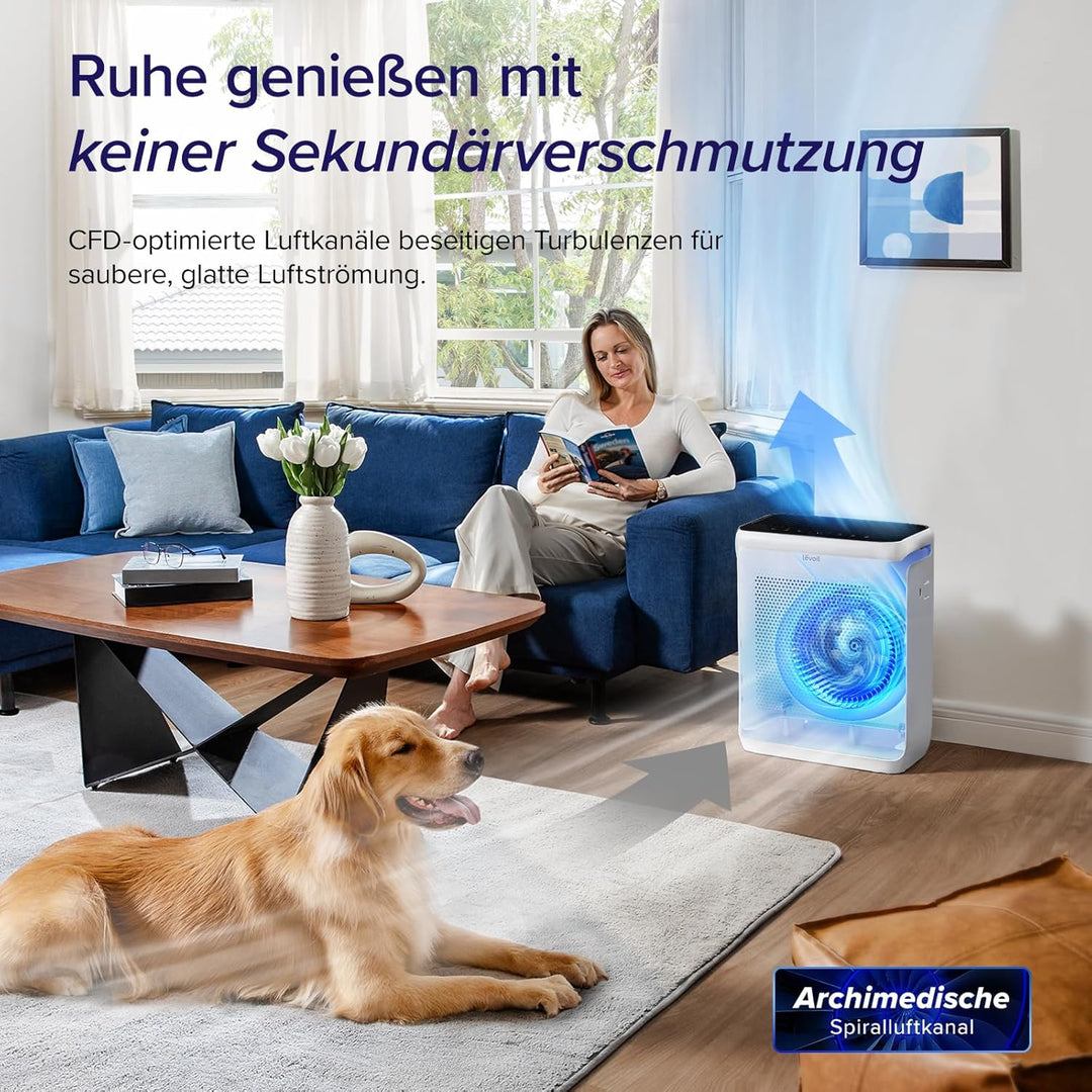 LEVOIT Luftreiniger Allergiker mit Tiermodus, CADR 416m³/h bis 87㎡ Racherzimmer Wohnung, Dualsensor&