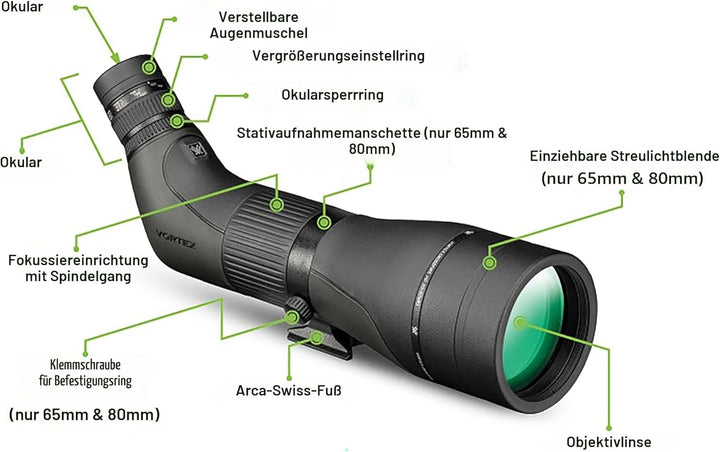 Vortex Optics Crossfire HD Spektiv