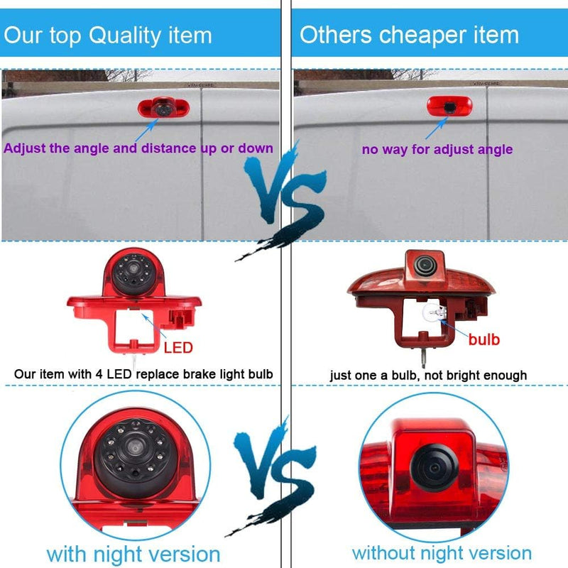 Rückfahrkamera Transporter Van Bremslicht Bremsleuchte Kamera Rückfahrsystem im 3. Bremslicht mit Rü