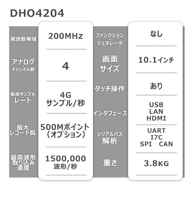 RIGOL DHO4204 Digitaloszilloskop, 4 analoge und 1 EXT-Kanal, 12 Bit, 200 MHz, 4 GSa/s, 1.500.000 wfm