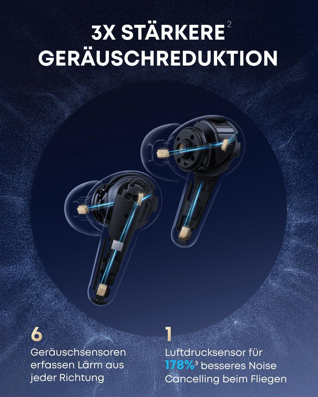 soundcore Liberty 4 Pro von Anker, Kabellose Noise Cancelling Kopfhörer, Earbuds mit 7 Sensoren, ANC