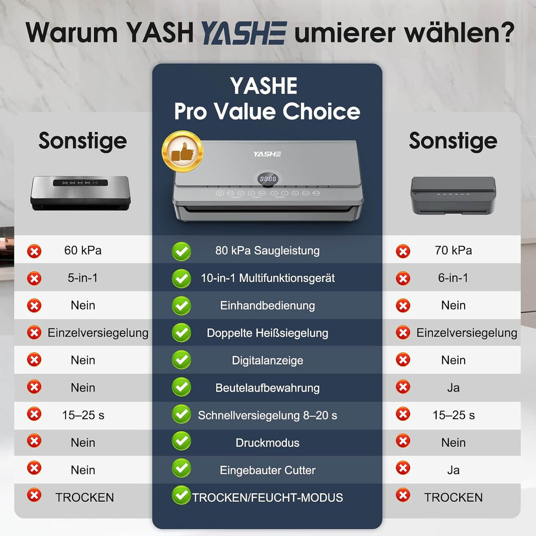 YASHE 80KPA Vakuumiergerät mit Magnetischem Deckel, 10-in-1 Vakuumierer mit Doppelte Schweissnaht un