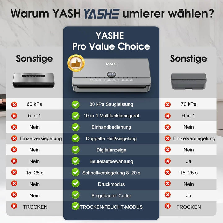 YASHE 80KPA Vakuumiergerät mit Magnetischem Deckel, 10-in-1 Vakuumierer mit Doppelte Schweissnaht un