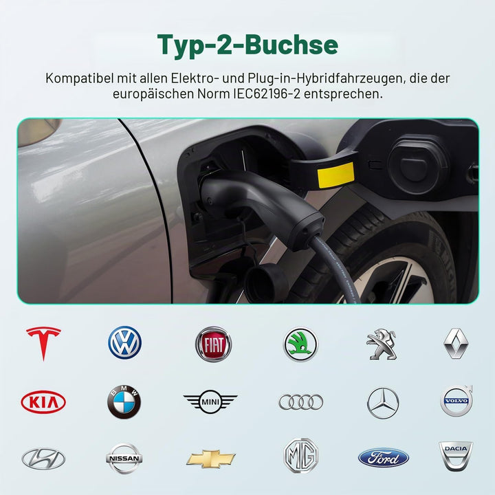 EV Ladegerät Wandhalterung mit 7kW Typ 2, 32A Einphasiges Heim Ladestation Wallbox, 6m Ladekabel und