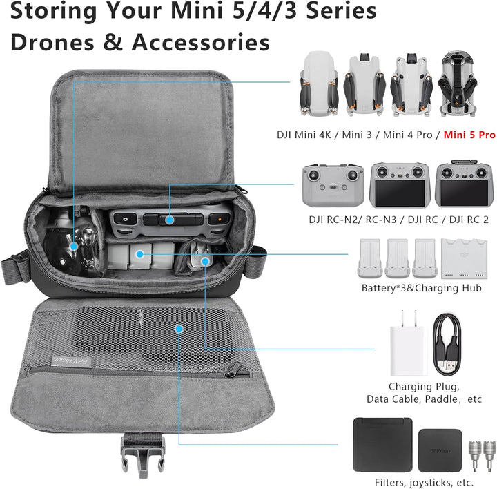 FPVtosky Schultertasche für DJI Mini 5 Pro/4/3/ Mini4K/Flip/NEO 2 Serie, Reisetasche und Case für Ma