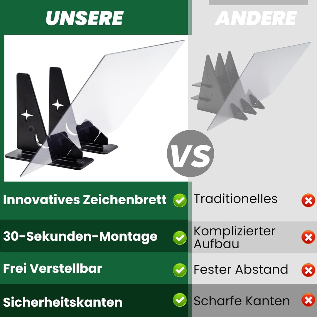 Optischer Zeichenprojektor 2er Pack, Optisches Bild Zeichenplatte A3, Abpausen Gerät, Zeichenbrett A