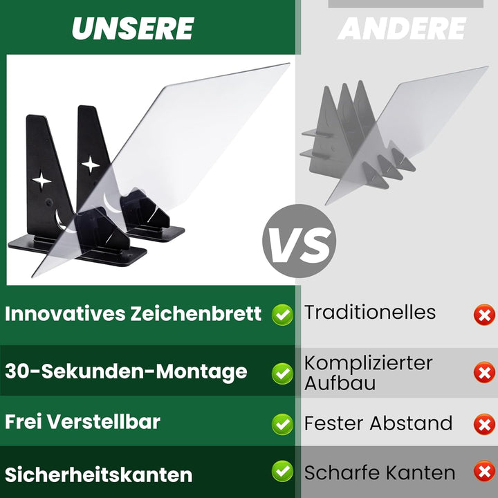Optischer Zeichenprojektor 2er Pack, Optisches Bild Zeichenplatte A3, Abpausen Gerät, Zeichenbrett A
