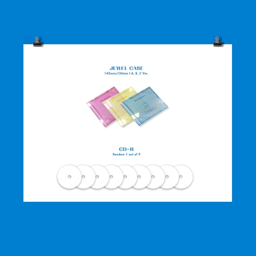 TWICE 1st Album - TWICETAGRAM [ B Ver. ] CD + Booklet + Cover Sticker + Photocards + Jewel Case + FR