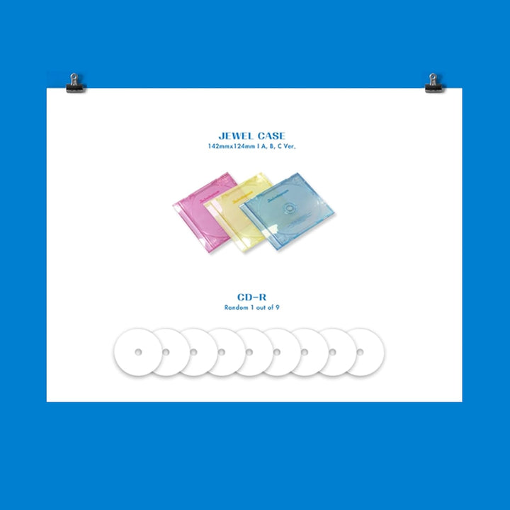 TWICE 1st Album - TWICETAGRAM [ B Ver. ] CD + Booklet + Cover Sticker + Photocards + Jewel Case + FR