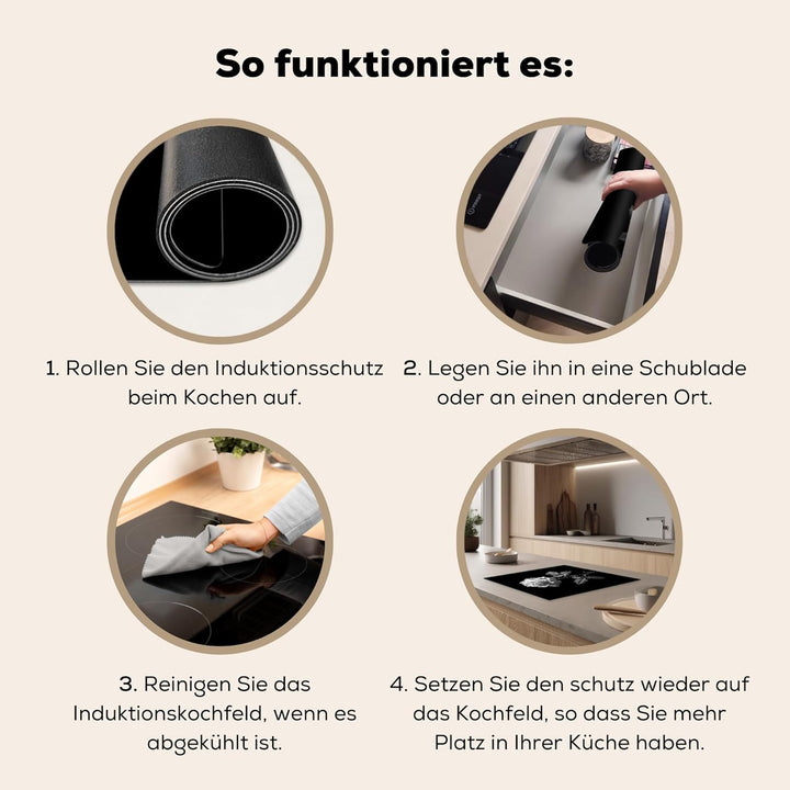KitchenYeah© Herdabdeckplatte Einteilig Küche Herdabdeckung Induktionsfeld Ceranfeld Herdabdeckplatt