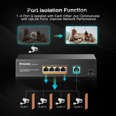 MokerLink 5 Port Gigabit POE Switch, with 4 Port POE+ 1000Mbps, 78W IEEE802.3af/at, Unmanaged Plug a