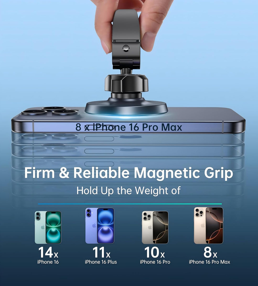 2-Pack Magnet Handyhalterung fürs Auto mit 4 Kabelclips - 16 Starke Magnete, 360° Drehbarer Mag-Safe