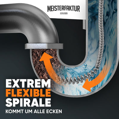 Meisterfaktur Rohrreinigungsspirale 3.0 [15m] - extra lang - Ideale Abflussspirale für eine umweltfr