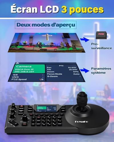 FoMaKo NDI HX3 PTZ Kamera Set, 30x Optischer Zoom KI-Auto-Tracking, mit 3G-SDI/HDMI/USB3.0/LAN(PoE),