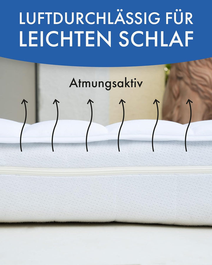 PROCAVE® Matratzenschoner 100x200 cm Topper | Matratzenauflage mit 4 Eckgummis | Atmungsaktive Matra