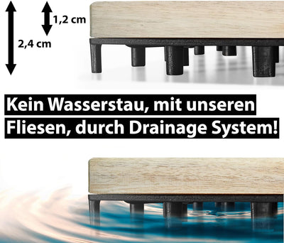 Gartenfreude Holz-Fliesen, Bodenfliesen, 10 Stück (0,9 m²), Akazienholz, 30 x 30 cm, wetterfest, lei