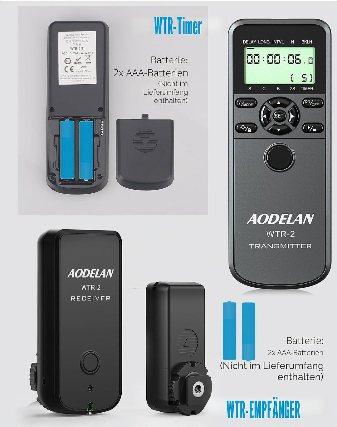 AODELAN Kompatibel mit Sony Kamera-Auslöser, digitaler Timer-Fernauslöser für Sony ILCE-a1, a9, a9M2