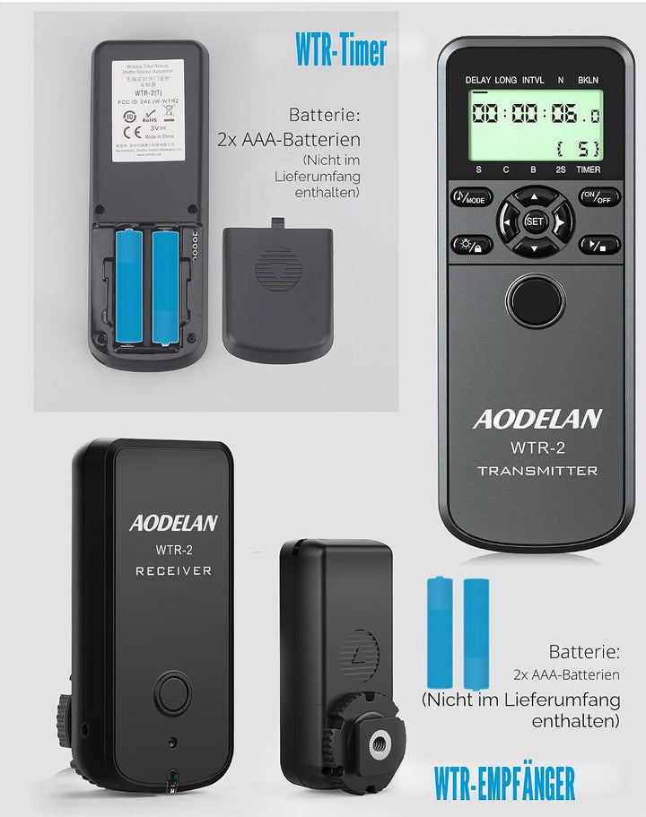 AODELAN Kamera-Funkfernauslöser für Canon EOS R7, EOS R10, EOS R6, EOS R, EOS RA, EOS RP, Timer-Ausl