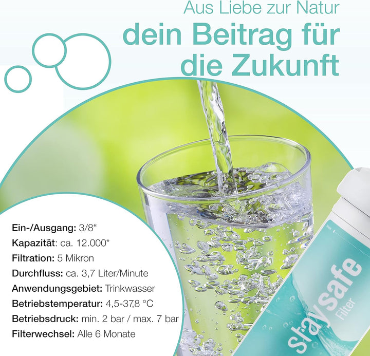 staysafe ANTIKALK Wasserfilter Set inkl. gratis Zubehör | Kalkschutzgranulat made in Germany | Unter