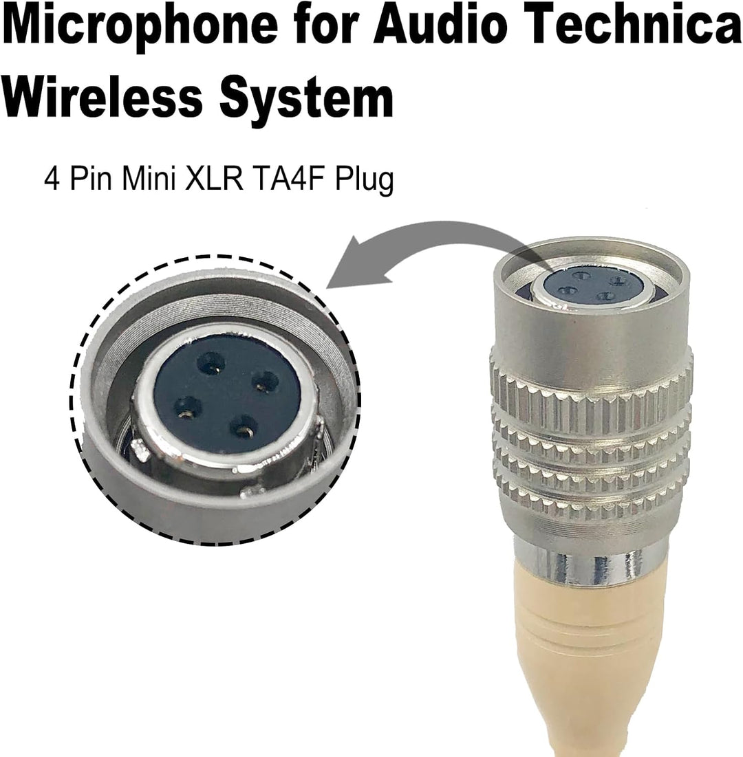 Einzigartiges Mikrofon mit Kopfbügel, kompatibel mit Audio-Technica, kabelloser Sender, Omnidirektio