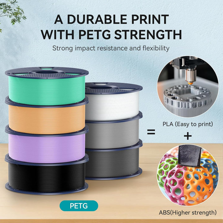 PETG-Filament, 1,75 mm – 2 kg, SUNLU PETG 3D-Drucker-Filament, wiederverwendbare Spule, kompatibel m